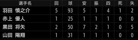 Screenshot_20240831-162046~2