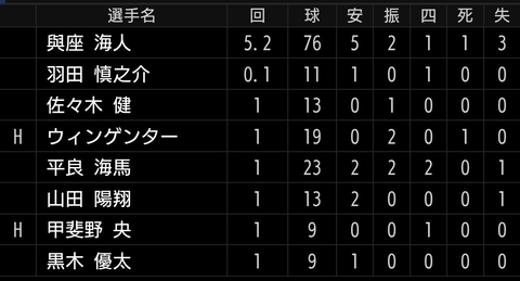 Screenshot_20250802-233807~2