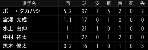 Screenshot_20250426-164121~2