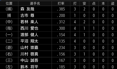 Screenshot_20220518-153316~2