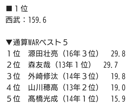 Screenshot_20230101-134012~2