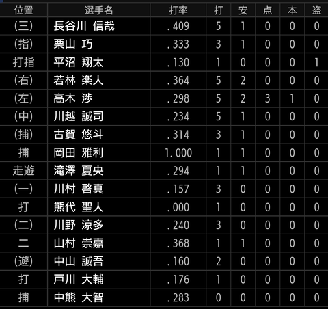 Screenshot_20220422-162652~2