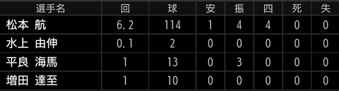 Screenshot_20220420-205419~2