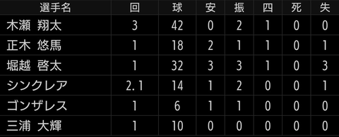 Screenshot_20260408-151047~2