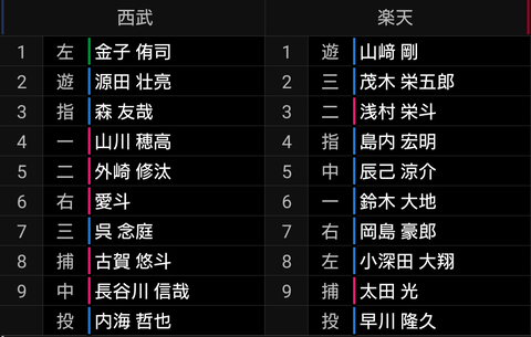 Screenshot_20220919-132714~2