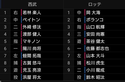 Screenshot_20230225-125038~2