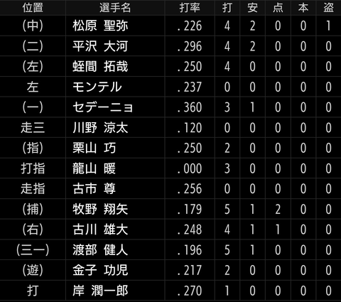 Screenshot_20250730-215243~2