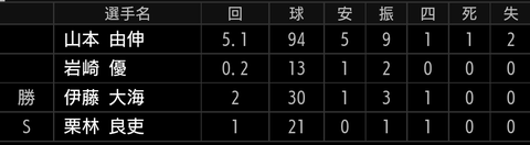 Screenshot_20210804-223619~2