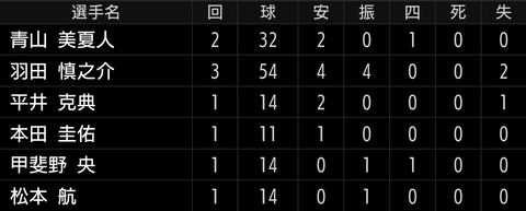 Screenshot_20240817-205353~2