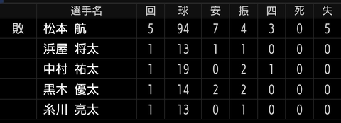 Screenshot_20250813-205522~2