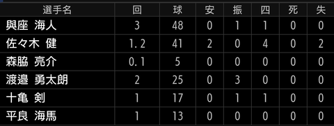 Screenshot_20210614-212445~2