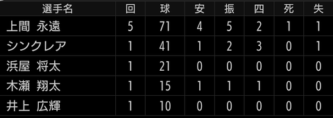 Screenshot_20250524-161918~2