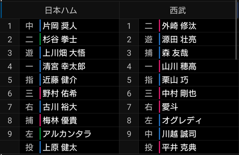 Screenshot_20220810-173210~2