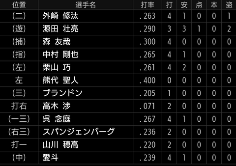 Screenshot_20210707-221449~2