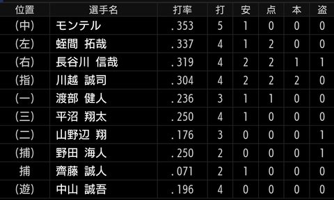 Screenshot_20230503-162742~2