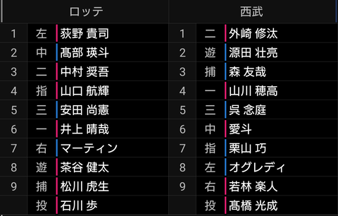 Screenshot_20220823-174055~2