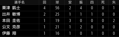 Screenshot_20230802-192409~2