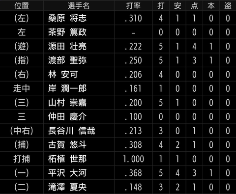 Screenshot_20260419-165435~2