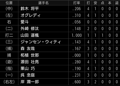 Screenshot_20220402-171902~2