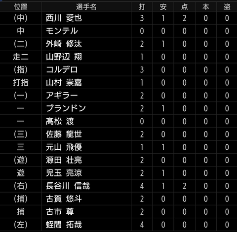 Screenshot_20240302-161045~2