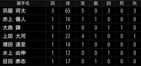 Screenshot_20240713-161120~2