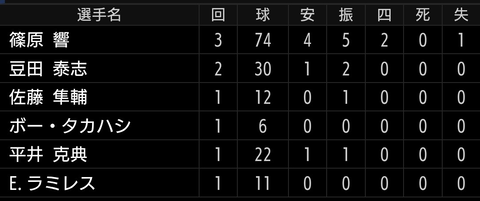 Screenshot_20250917-204629~2