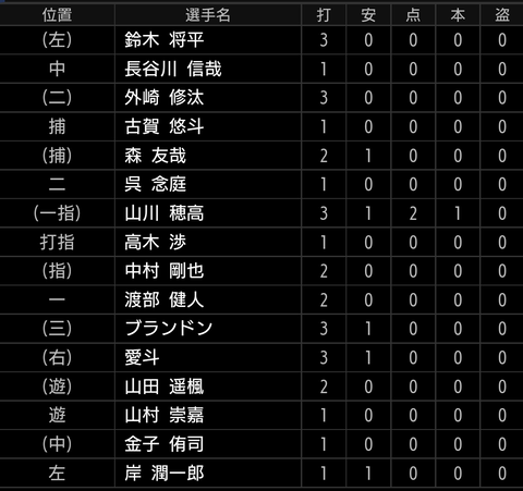 Screenshot_20220222-164056~2