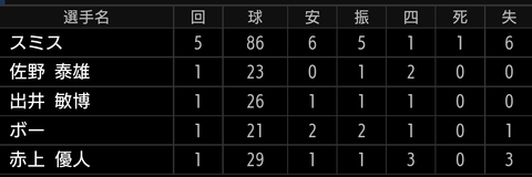 Screenshot_20220326-164134~2