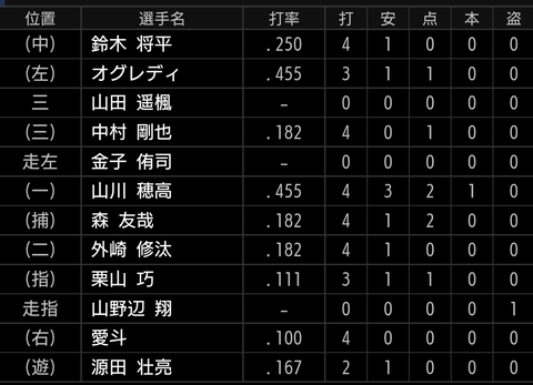 Screenshot_20220327-172247~2