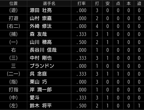 Screenshot_20220302-204941~2