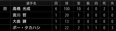 Screenshot_20220408-211337~2