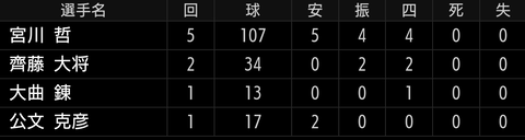 Screenshot_20230519-160622~2