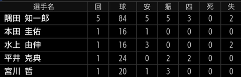 Screenshot_20220831-212852~2