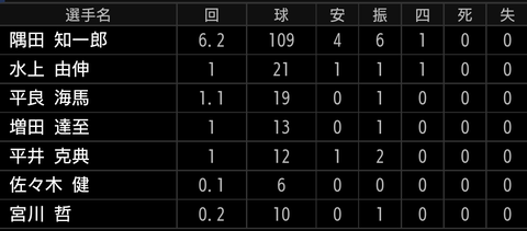 Screenshot_20220409-220515~2