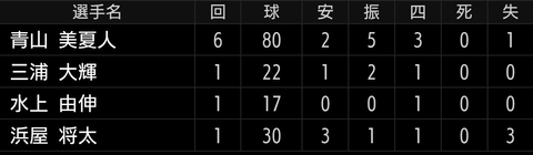 Screenshot_20250731-210841~2