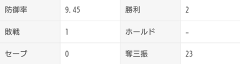 Screenshot_20211207-080315~2