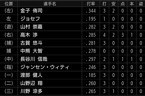 Screenshot_20220907-153346~2