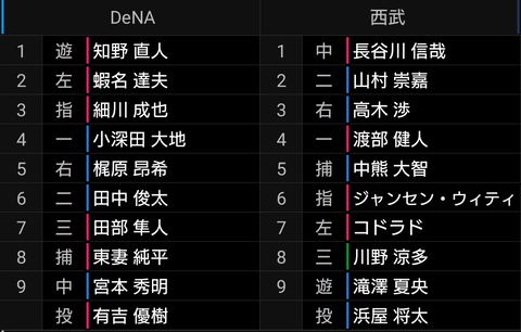 Screenshot_20220830-125323~2