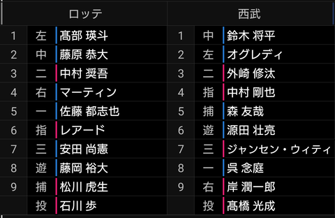 Screenshot_20220401-174747~2