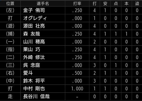 Screenshot_20221008-171238~2