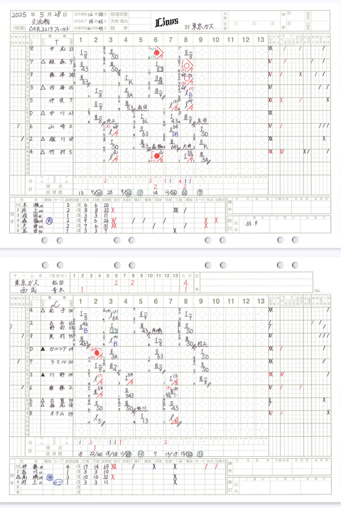 Screenshot_20250528-163152~2