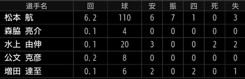 Screenshot_20220825-212749~2