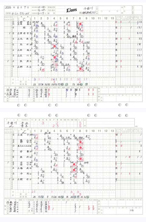 Screenshot_20260607-171025~2