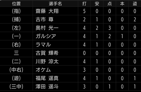 Screenshot_20250525-163115~2