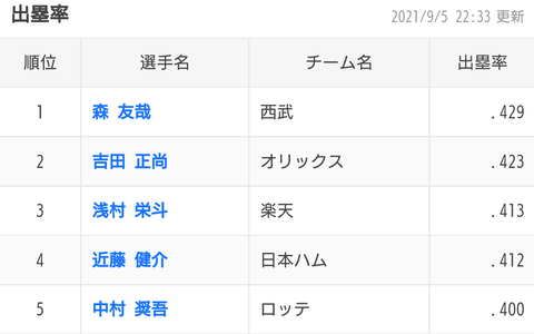 Screenshot_20210907-081000~2