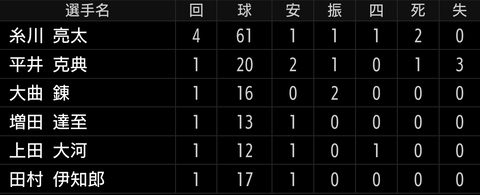 Screenshot_20240707-155643~2