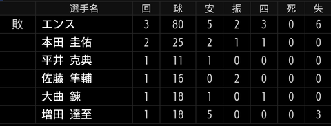 Screenshot_20230401-195247~2