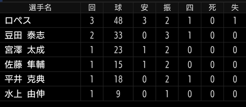 Screenshot_20250830-153237~2