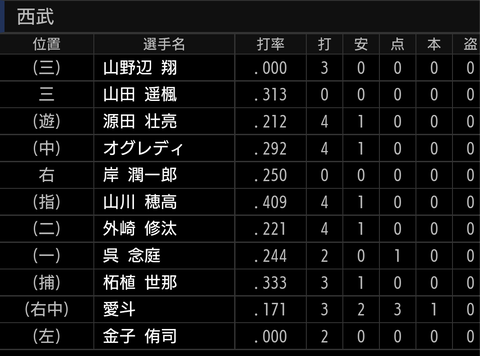 Screenshot_20220419-203825~2