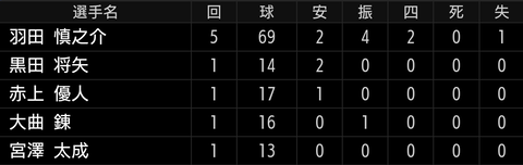 Screenshot_20240320-153608~2